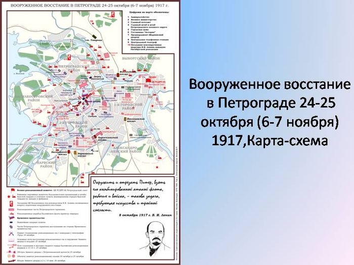 План восстания в петрограде