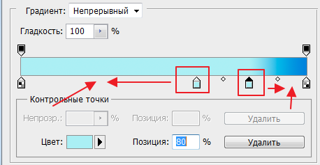 Как сделать градиент в блендере